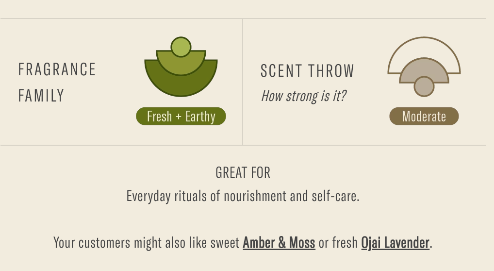 Wild Herb Tonic - Incense